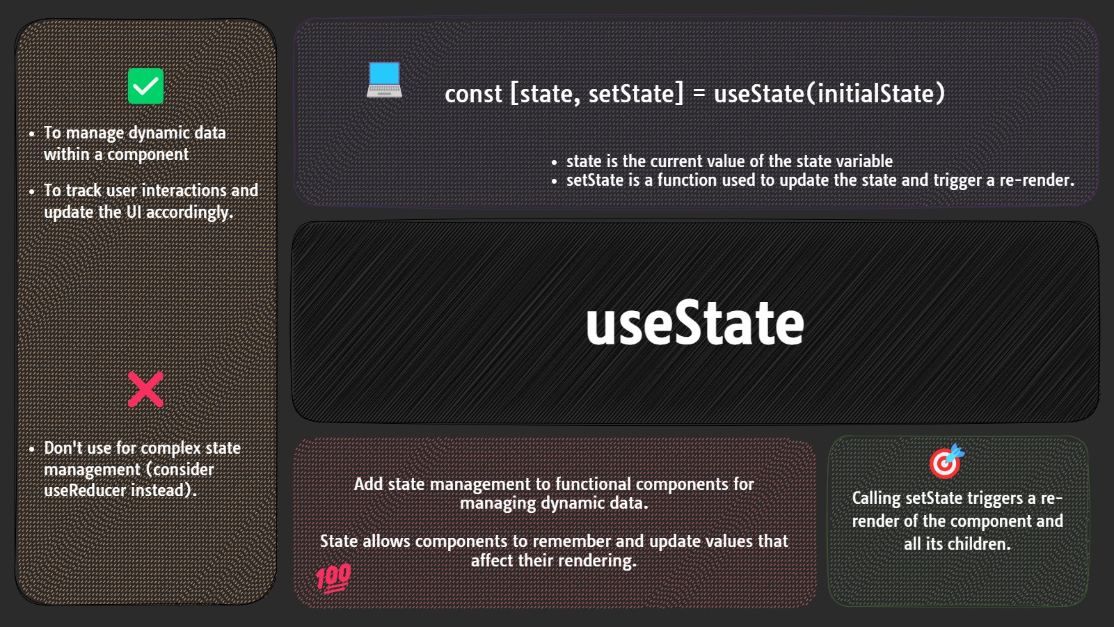useState Cheatsheet