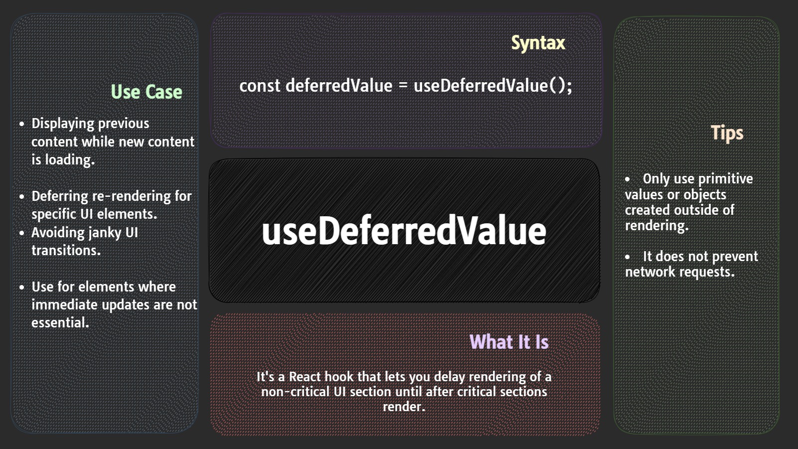 useDeferredValue Cheatsheet