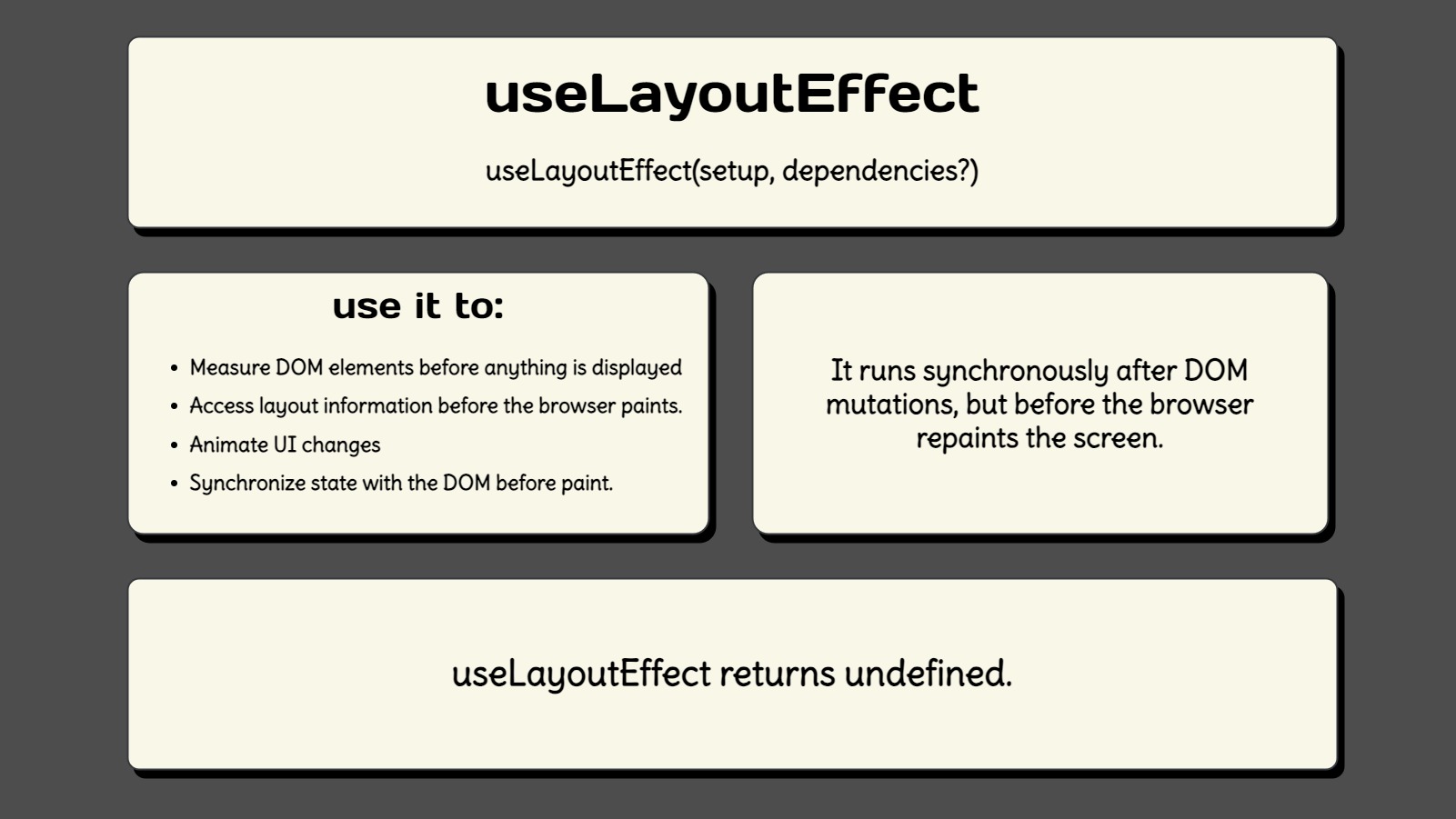 useLayoutEffect Cheatsheet