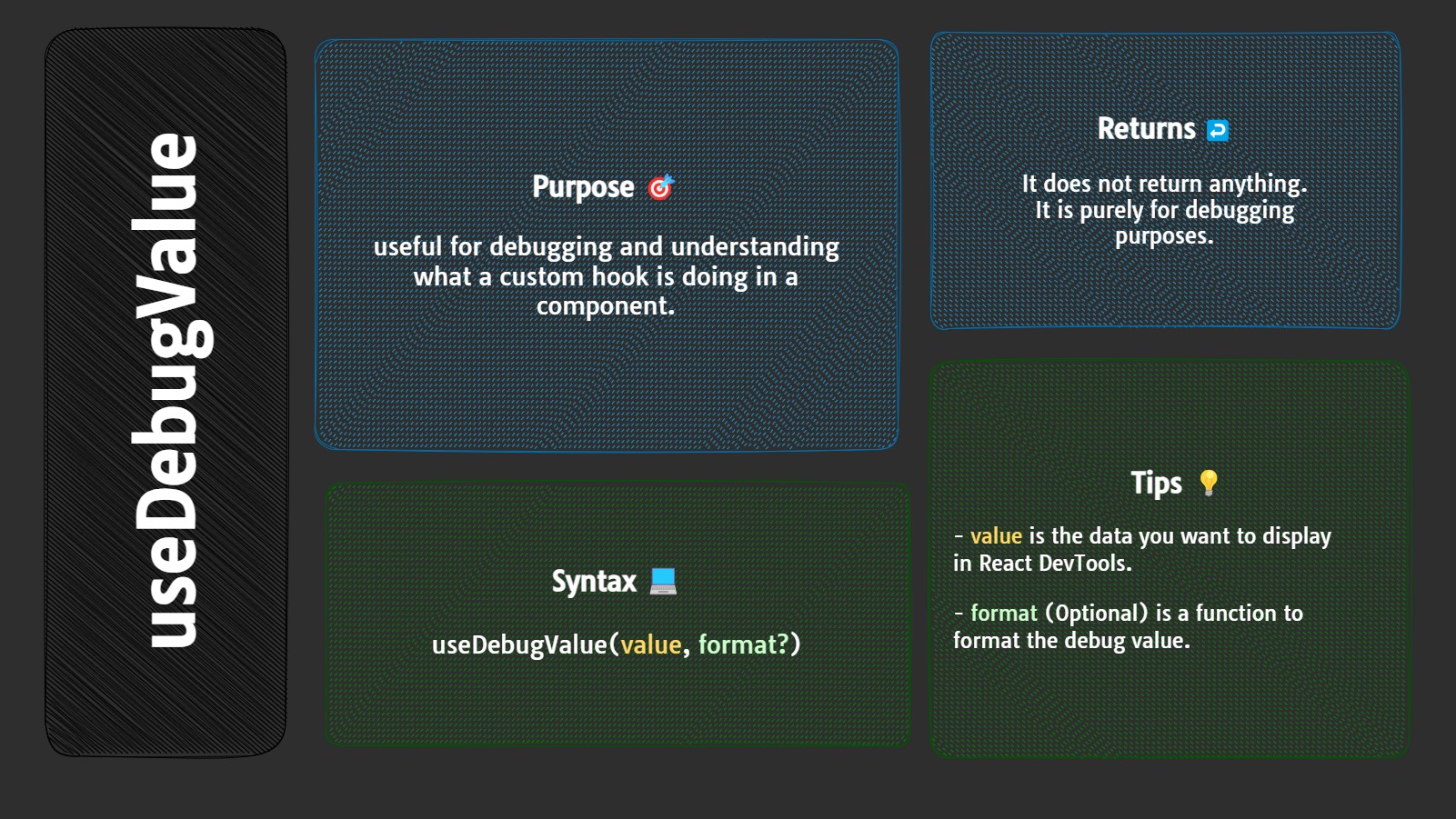 useDebugValue Cheatsheet