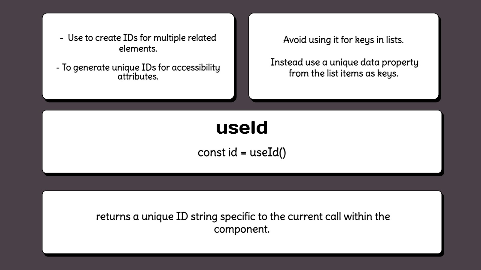 useId Cheatsheet