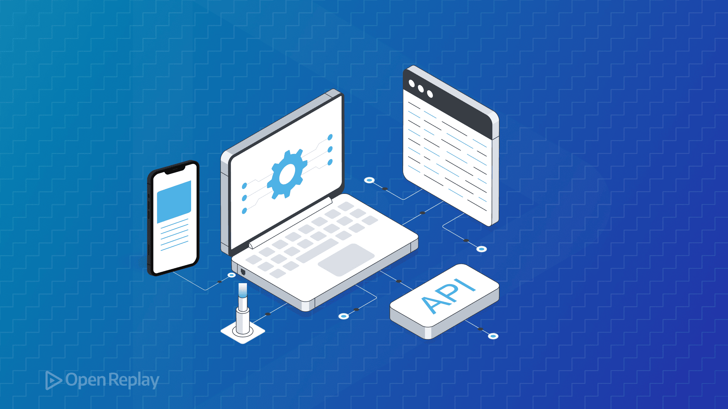 Comprensión de la Device Orientation API