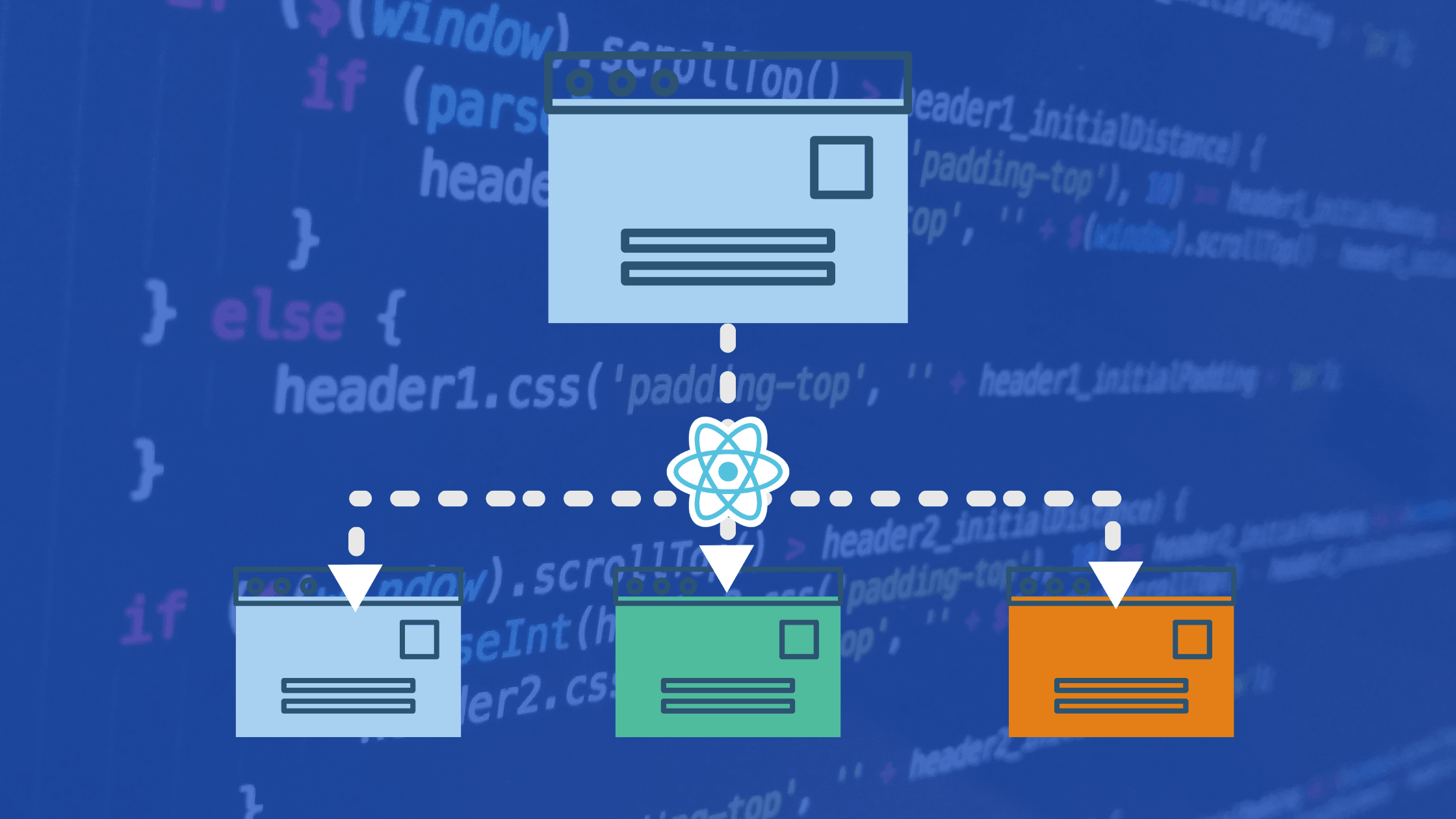Understanding React Router with a Simple Blog Application