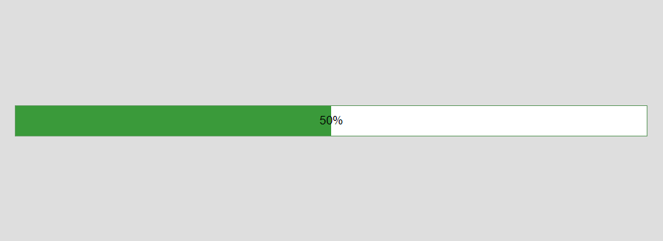 A progress bar 50% filled