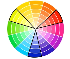 colour wheel picture credit: truevalue.com
