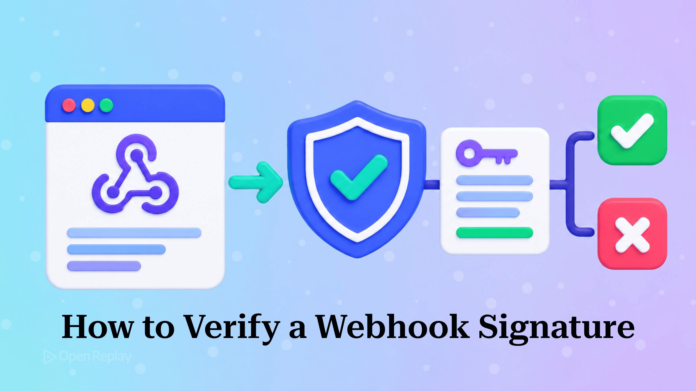 Webhook署名を検証する方法