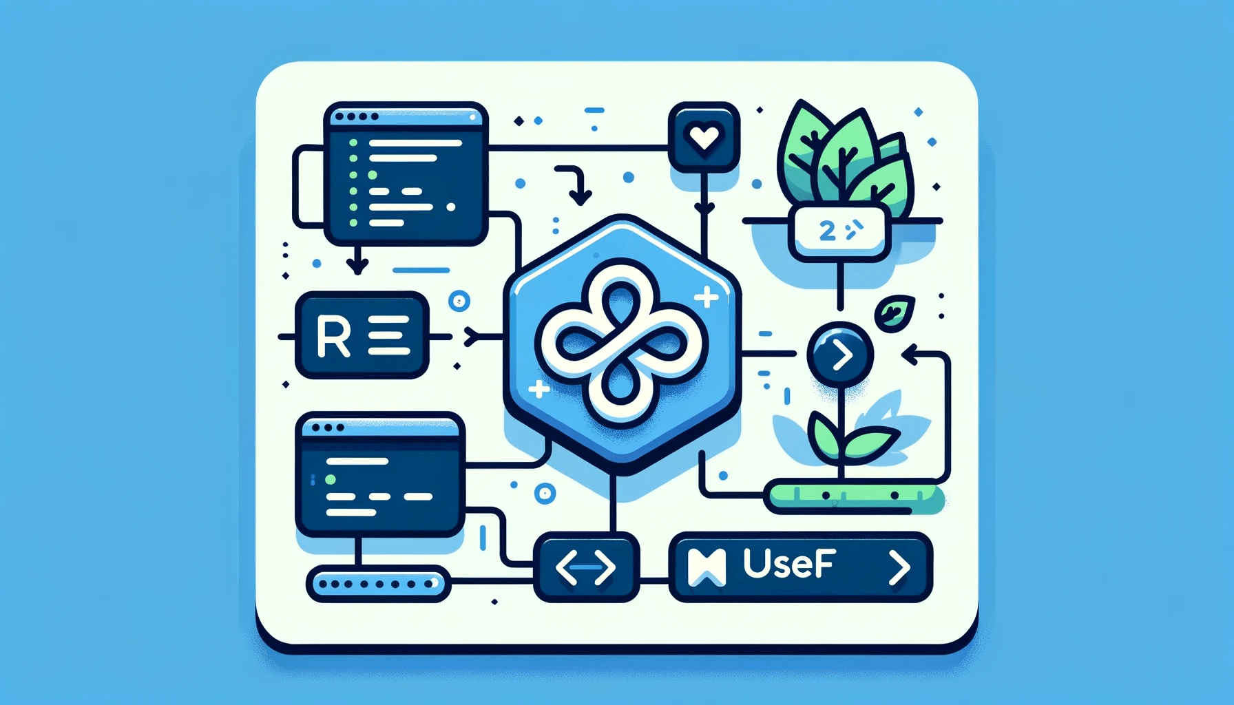 React Development Made Easy: Working with the useRef Hook