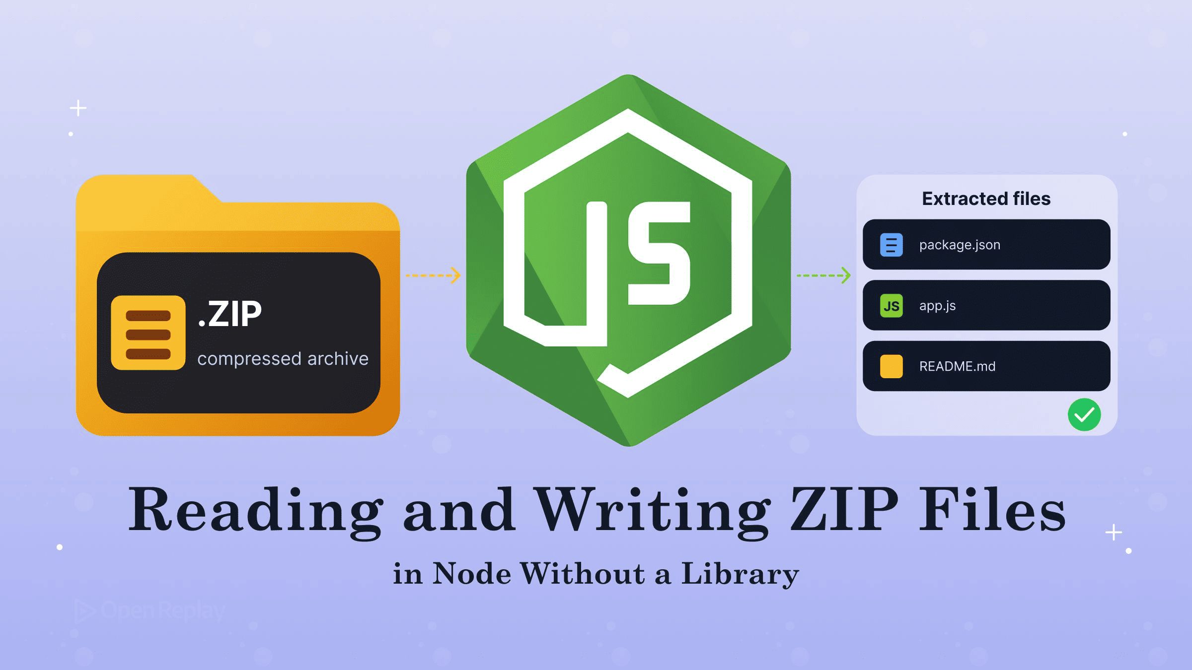 Чтение и запись ZIP-файлов в Node без сторонних библиотек
